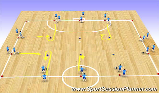 Futsal Session Plan Drill (Colour): Turning