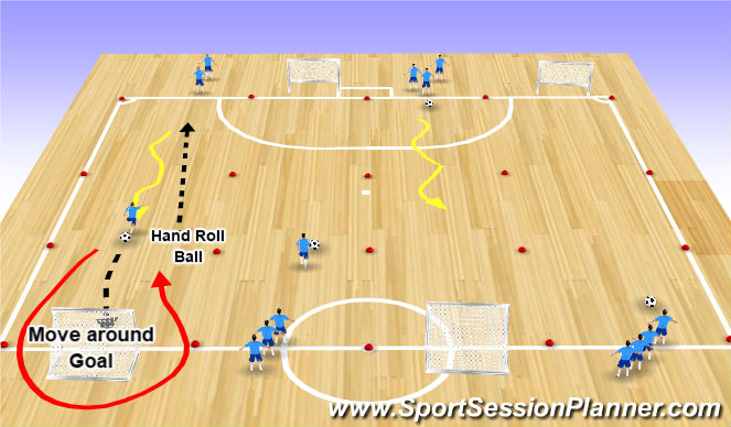 Futsal Session Plan Drill (Colour): Scoring Festival