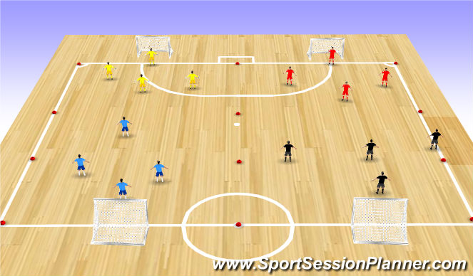 Futsal Session Plan Drill (Colour): Free Game
