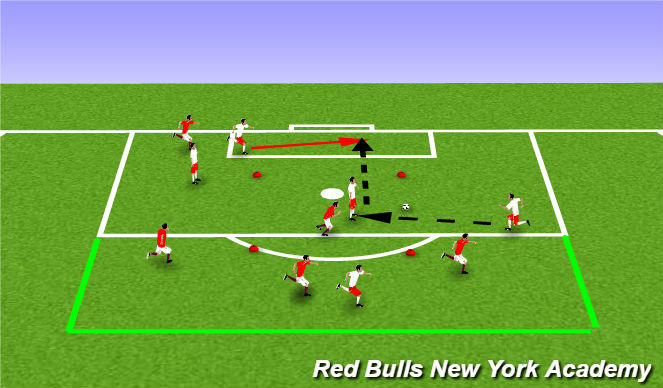 Football/Soccer Session Plan Drill (Colour): Conditioned game