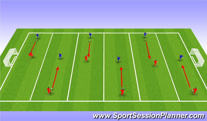 Football/Soccer Session Plan Drill (Colour): Blocked