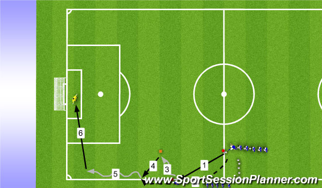 Football/Soccer Session Plan Drill (Colour): Training 1