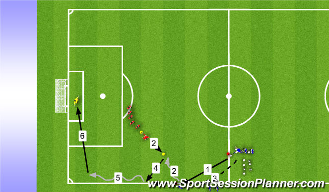 Football/Soccer Session Plan Drill (Colour): Training 2