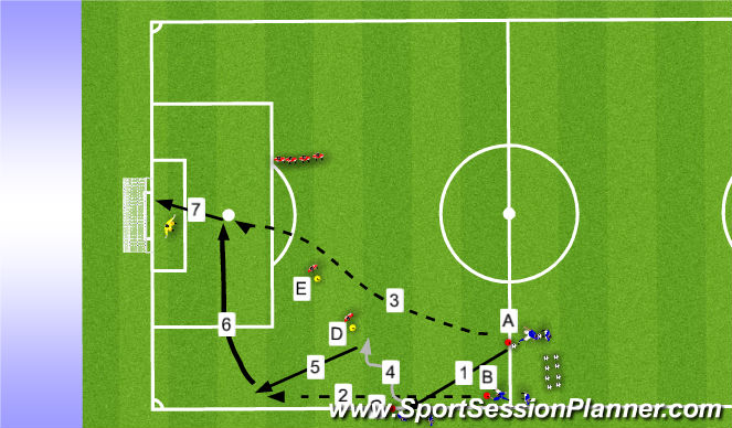 Football/Soccer Session Plan Drill (Colour): Training 3