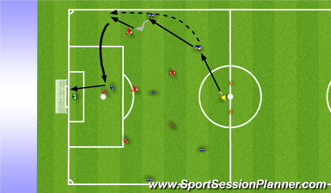 Football/Soccer Session Plan Drill (Colour): Training 4