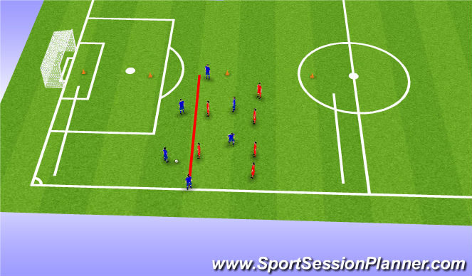 Football/Soccer Session Plan Drill (Colour): 6v6