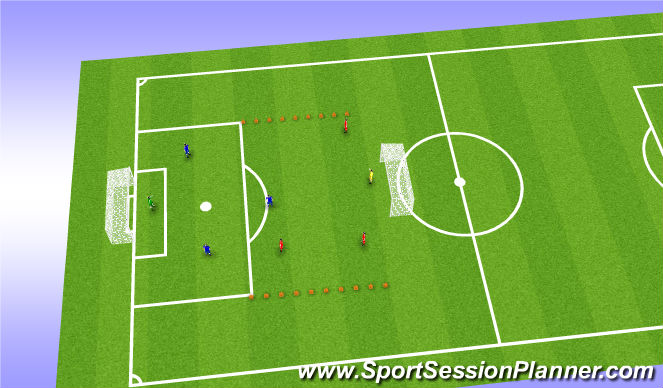 Football/Soccer Session Plan Drill (Colour): 4v4
