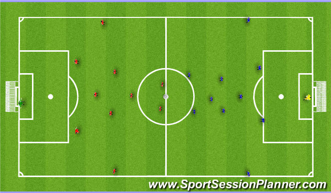 Football/Soccer Session Plan Drill (Colour): 11v11