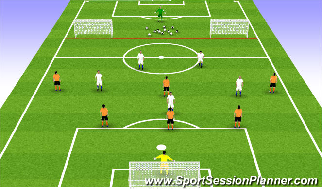 Football/Soccer Session Plan Drill (Colour): Phase