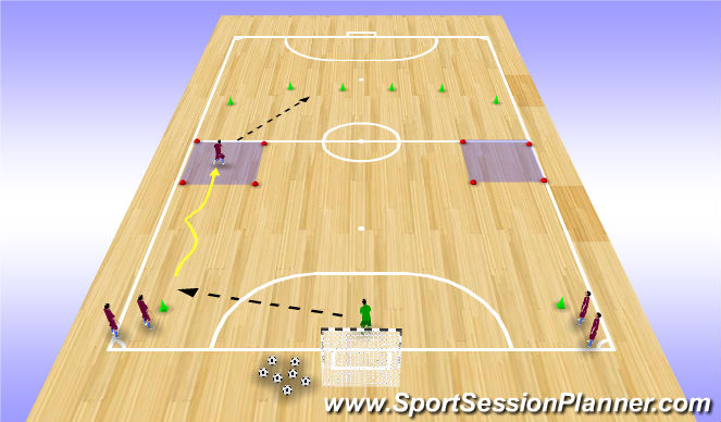 Futsal Session Plan Drill (Colour): Playing out form GK