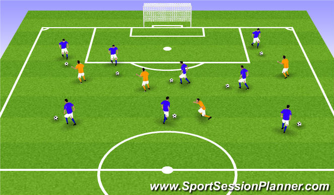 Football/Soccer Session Plan Drill (Colour): Warmup