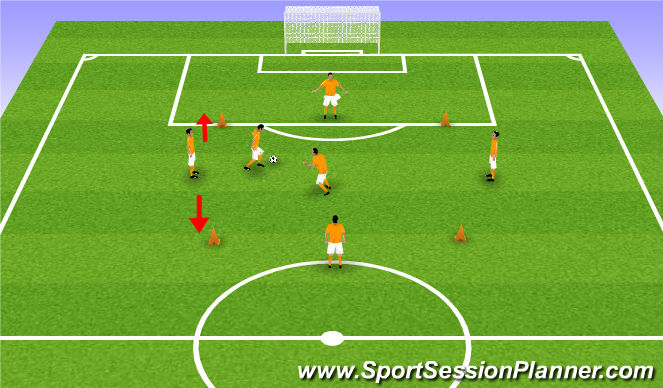 Football/Soccer Session Plan Drill (Colour): 1v1 Activity