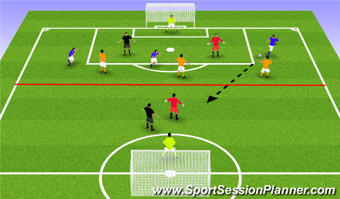 Football/Soccer Session Plan Drill (Colour): Final Game
