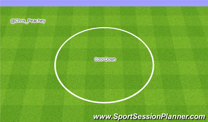 Football/Soccer Session Plan Drill (Colour): Screen 3