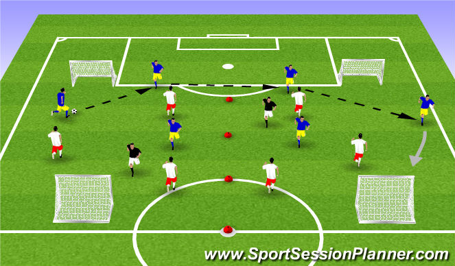 Football/Soccer Session Plan Drill (Colour): EA