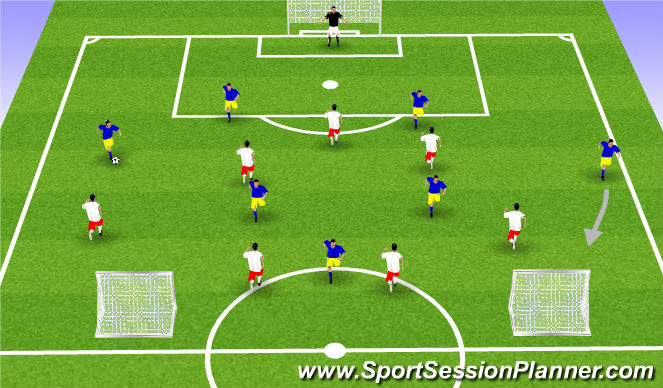 Football/Soccer Session Plan Drill (Colour): Game