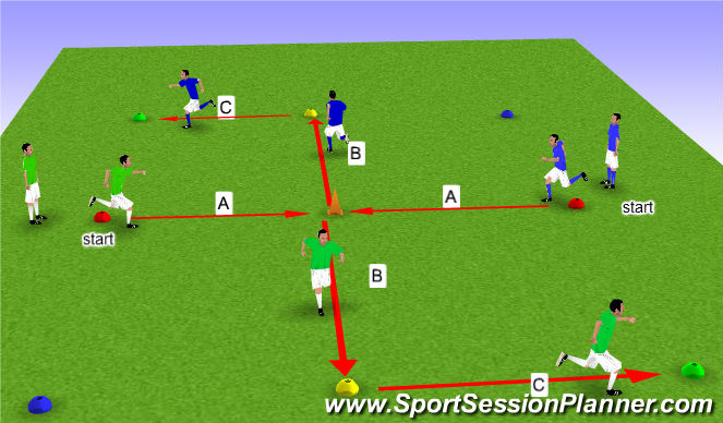Football/Soccer Session Plan Drill (Colour): Warming - up 1