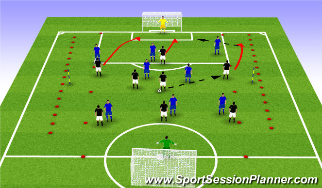 Football/Soccer Session Plan Drill (Colour): Progression 1