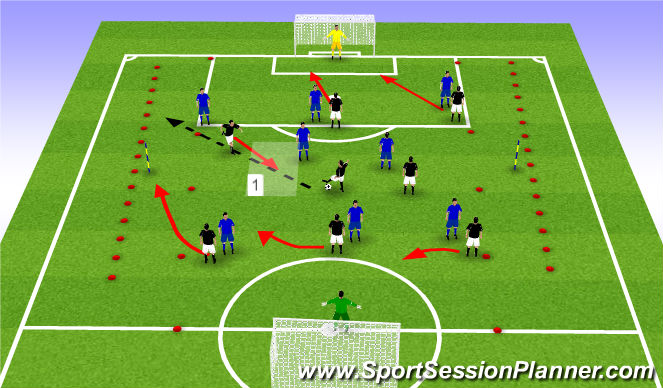 Football/Soccer Session Plan Drill (Colour): Pattern 2