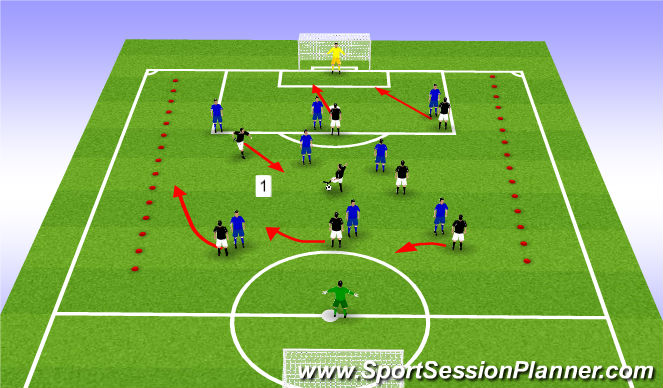 Football/Soccer Session Plan Drill (Colour): SSG