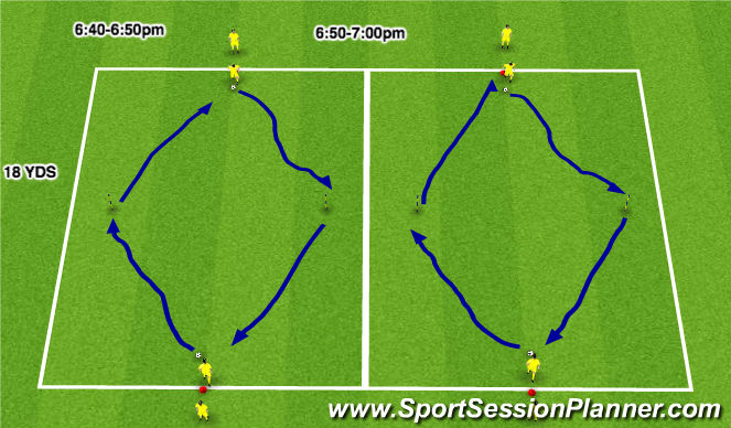 Football/Soccer Session Plan Drill (Colour): Technical Repetition - Dribbling 1v1 Skills