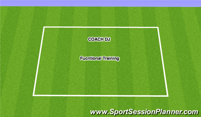 Football/Soccer Session Plan Drill (Colour): Strength & Conditioning Training