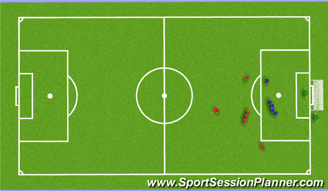 Football/Soccer Session Plan Drill (Colour): Set Plays