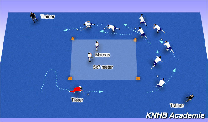 Hockey Session Plan Drill (Colour): Warming up