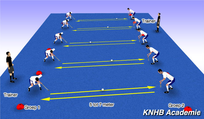 Hockey Session Plan Drill (Colour): Techniek Pushen en stoppen