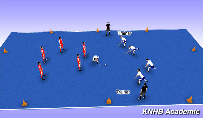 Hockey Session Plan Drill (Colour): Partij spelen