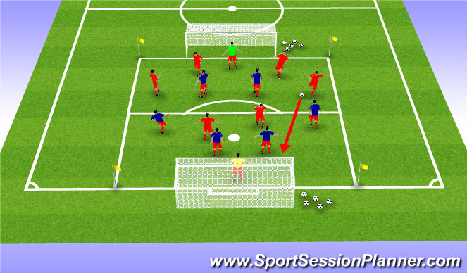 Football/Soccer Session Plan Drill (Colour): Shooting & Finishing in a SSGame