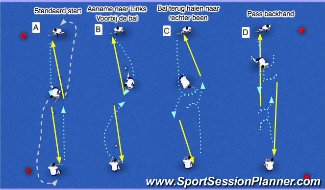 Hockey Session Plan Drill (Colour): Warmiong up