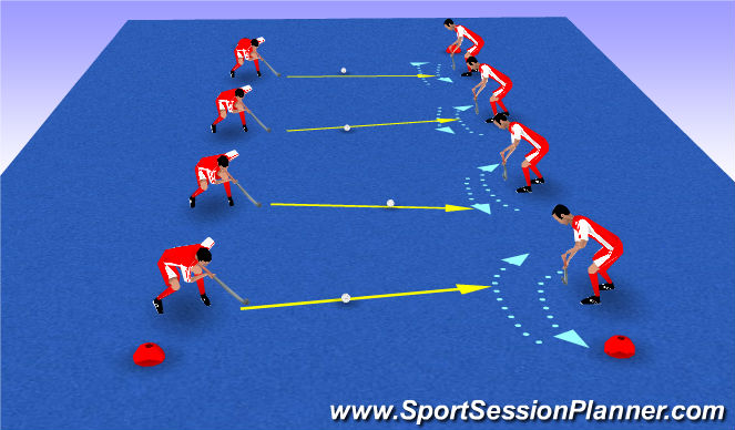 Hockey Session Plan Drill (Colour): Oefenng 1