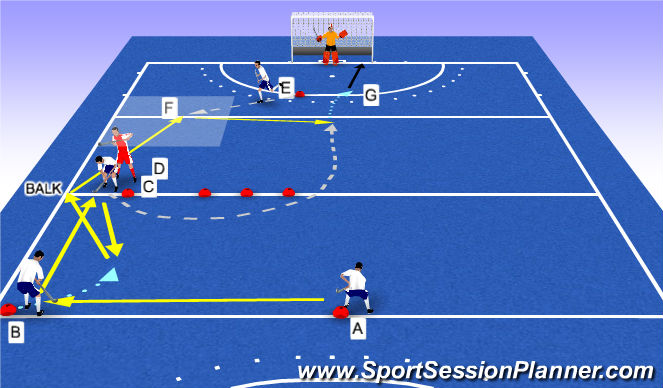 Hockey Session Plan Drill (Colour): oefening 4