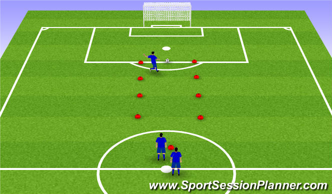 Football/Soccer Session Plan Drill (Colour): Shooting Targets: Champion (only hitting net)