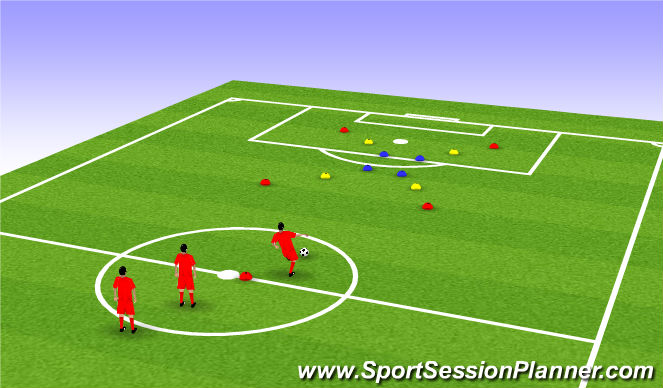 Football/Soccer Session Plan Drill (Colour): Soccer Darts