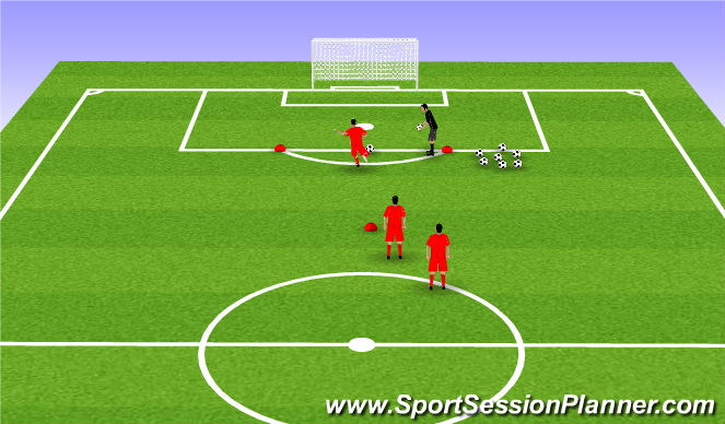 Football/Soccer Session Plan Drill (Colour): Crossbar Challenge