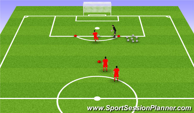 Football/Soccer Session Plan Drill (Colour): Speed-Gun Game