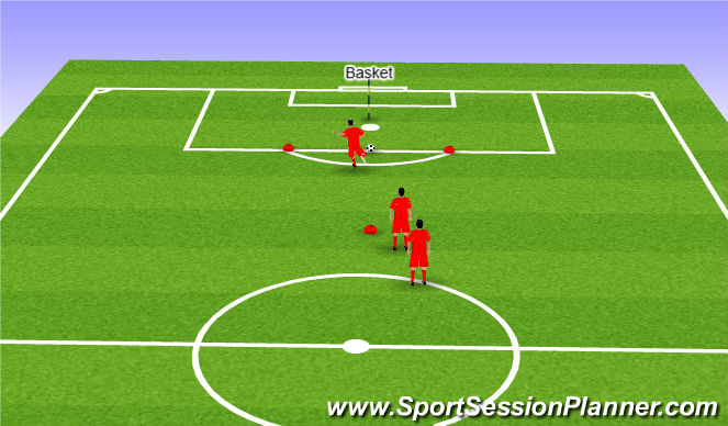 Football/Soccer Session Plan Drill (Colour): Soccer Basketball