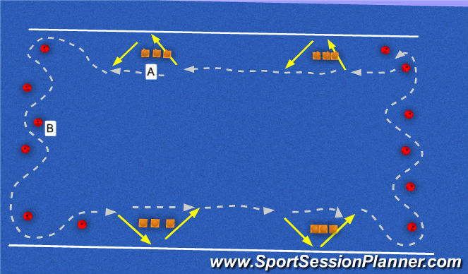 Hockey Session Plan Drill (Colour): Warming up - rondo
