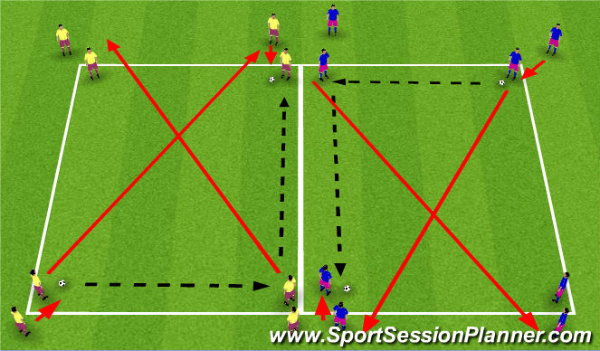 Football/Soccer Session Plan Drill (Colour): Pass & Move Warm Up
