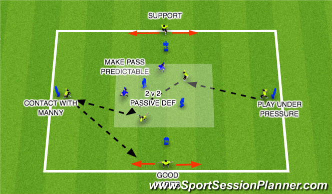 Football/Soccer Session Plan Drill (Colour): Technical: Passing under pressure