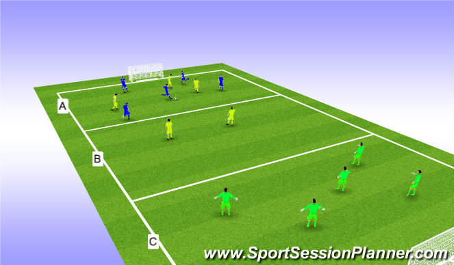 Football/Soccer Session Plan Drill (Colour): Screen 1