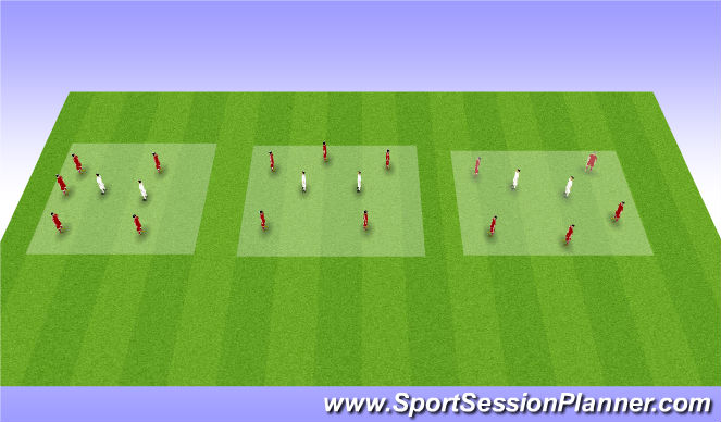 Football/Soccer Session Plan Drill (Colour): Screen 2