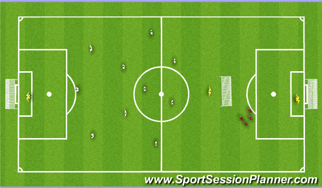 Football/Soccer Session Plan Drill (Colour): Screen 3