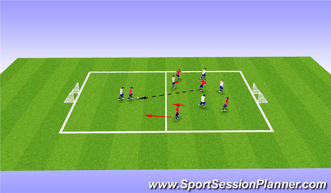 Football/Soccer Session Plan Drill (Colour): Initial Game