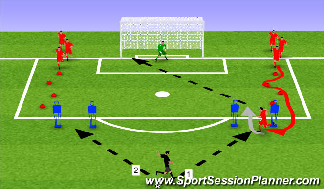 Football/Soccer Session Plan Drill (Colour): speed & shooting