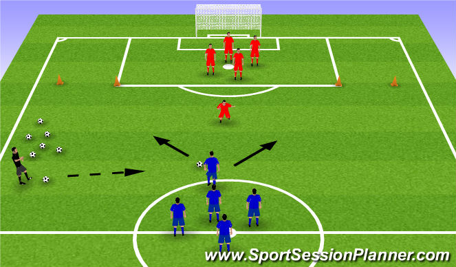 Football/Soccer Session Plan Drill (Colour): 1v1 Skill Development