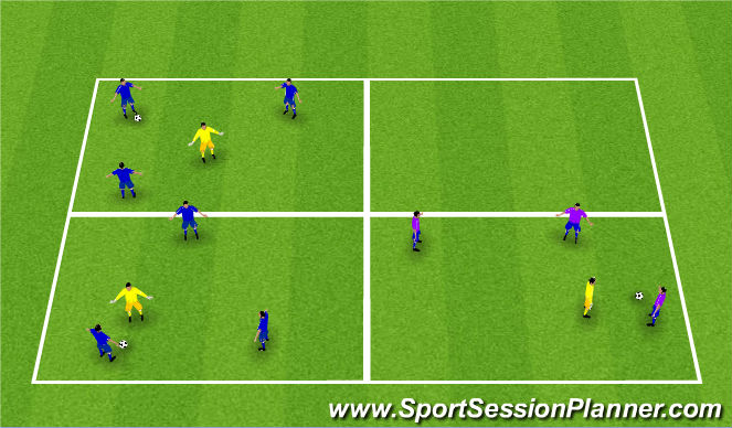 Football/Soccer Session Plan Drill (Colour): Warm-up: 3 v1 Keepball Boxes