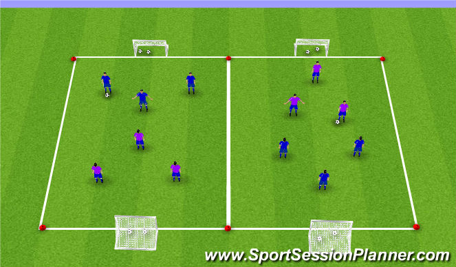 Football/Soccer Session Plan Drill (Colour): Global - 3v3 to Goal